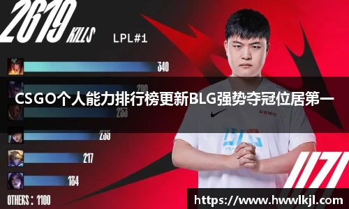 雷竞技raybet官网